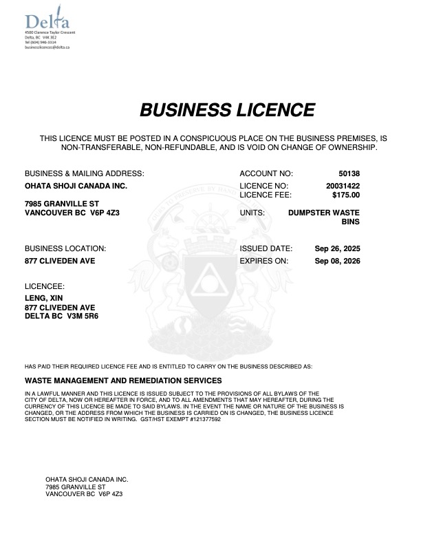 Applicable provincial registrations